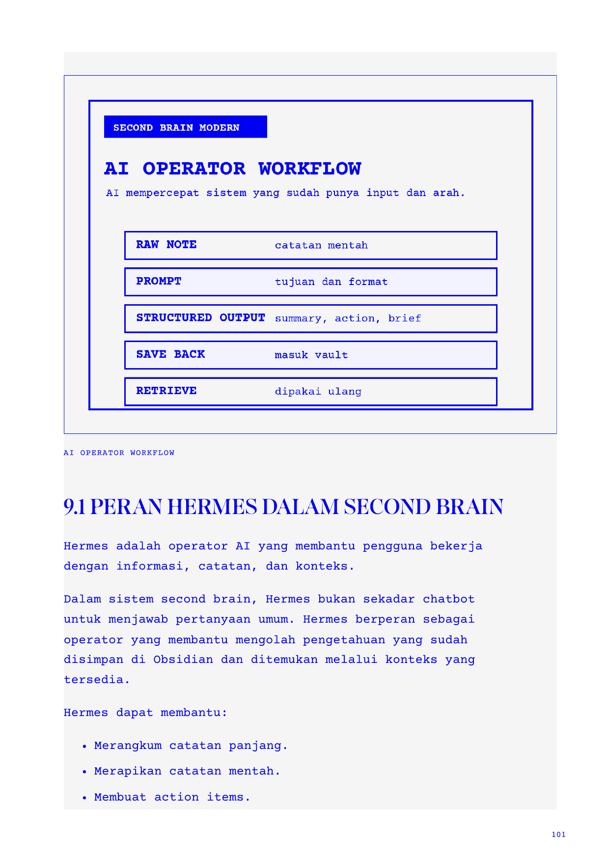 Preview halaman 4 Second Brain Modern