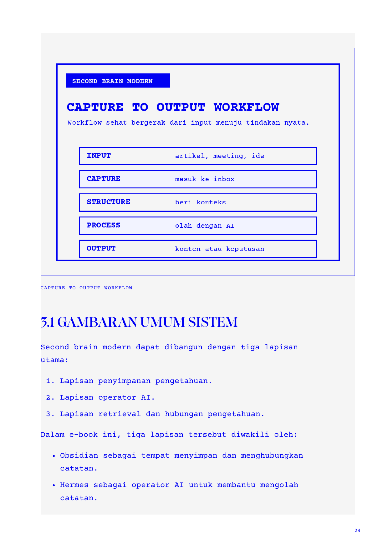 Preview halaman 1 Second Brain Modern